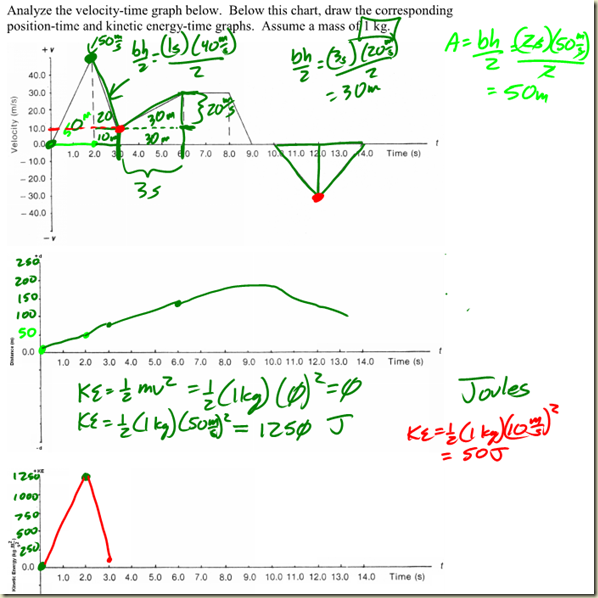 motion-graphing-practice-regents-physics